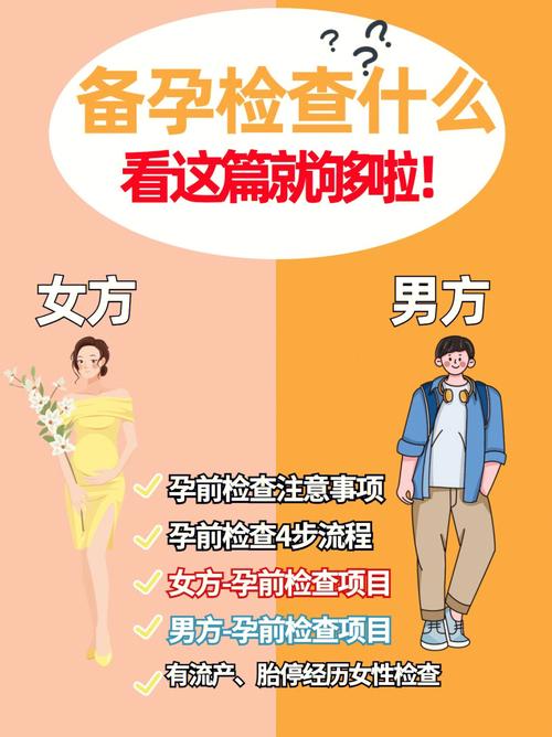 代孕前检查
