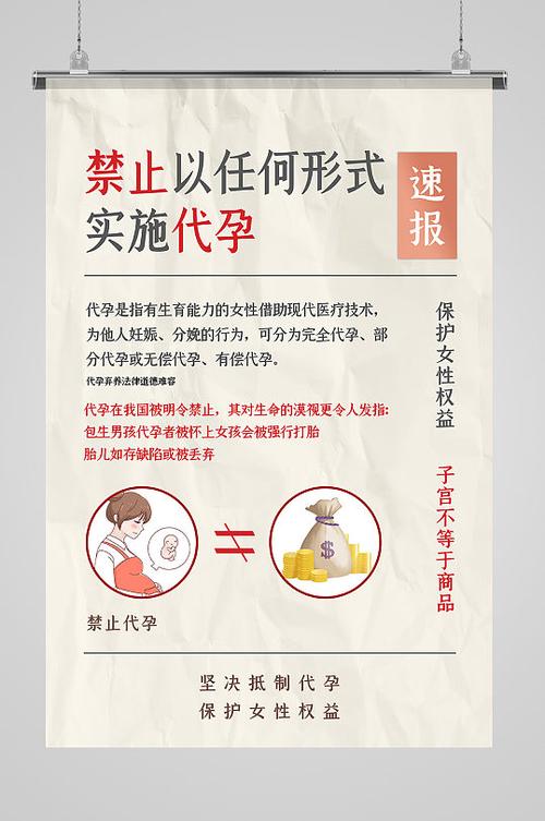 代孕医学